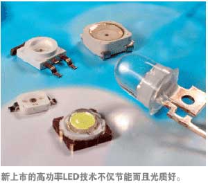 �߹���LED���g�l(f��)չ���r�͑���ǰ��