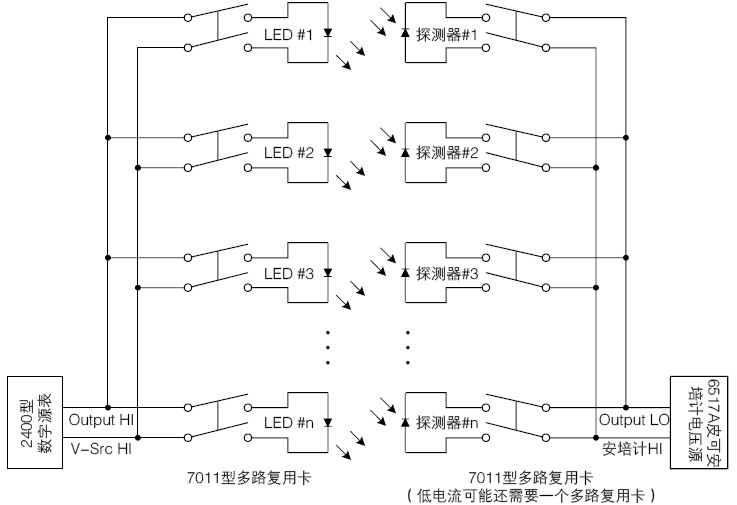(g)LEDһ_(ti)2400͔(sh)ԴГQԼ(g)PD6517AoӋ(j)ГQ