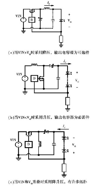 ǸxD(zhun)QNҪ