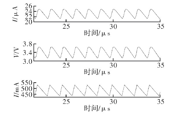 �D5 �ɘ������늉��cؓ(f��)�d������P(gu��n)ϵ