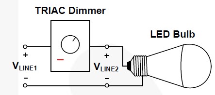 Figure 1. TRIAC �{(di��o)������LED����