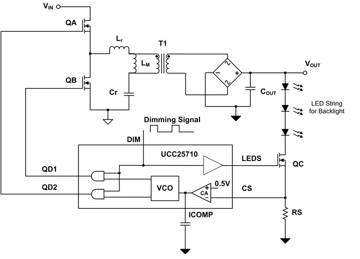 D 3 ʹ PWM {(dio)(ji)g(sh) LLC LED (q)