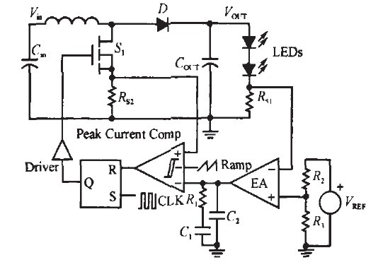 D1 LED(q)(dng)·ƈD